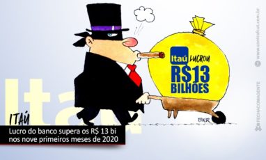 Lucro do Itaú